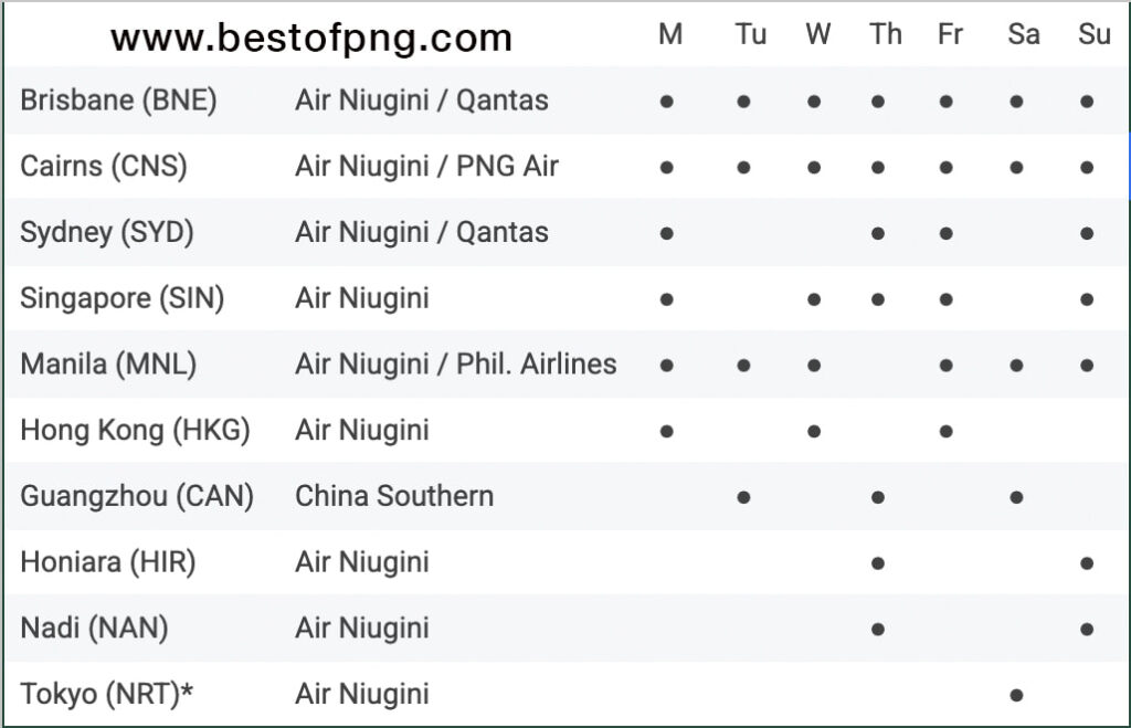 Pom flights 2026 orig
